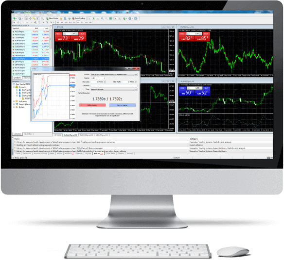 MT4 for PC | Download ZFX MT4 Trading Platform | ZFX